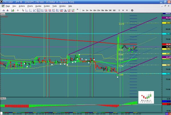 usdjpy-ws39.jpg