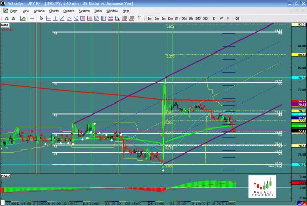 usdjpy-ws40.jpg