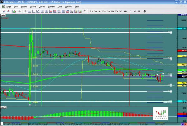 usdjpy-ws41.jpg