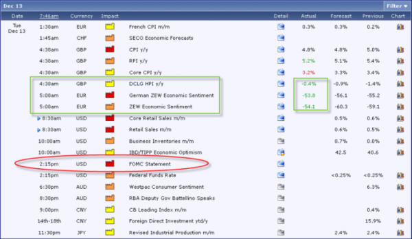 12-13-2011_economic_calendar.png