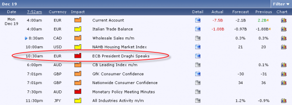 12-19-2011_draghi_calendar.png
