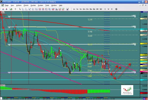 EURUSD-12-12.jpg