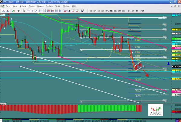 EURUSD-12-13.jpg