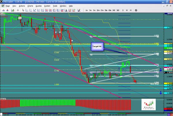 EURUSD-12-21.jpg