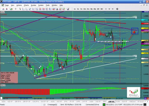 GBPUSD-12-05.jpg