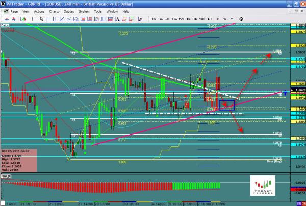GBPUSD-12-09.jpg
