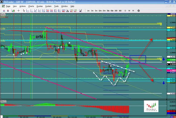 GBPUSD-12-15.jpg