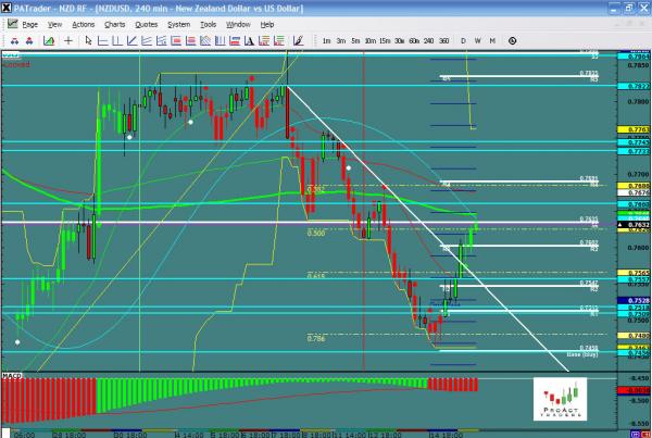 NZDUSD-12-16.jpg