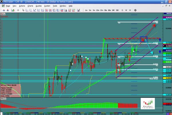 USDCHF-12-07.jpg