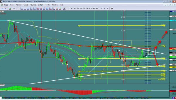 audusd-WS48.jpg