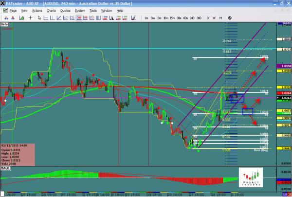 audusd-ws43.jpg