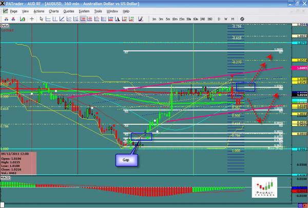 audusd-ws44.jpg