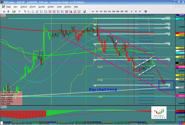 audusd-ws45.jpg
