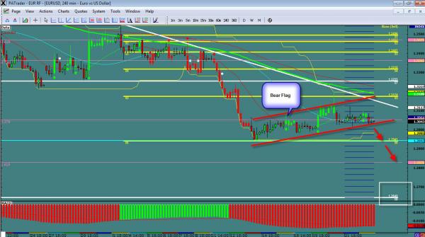 eurusd-WS48.jpg