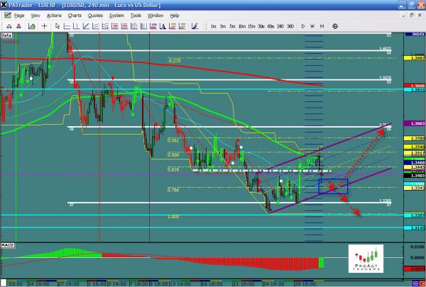 eurusd-ws43.jpg