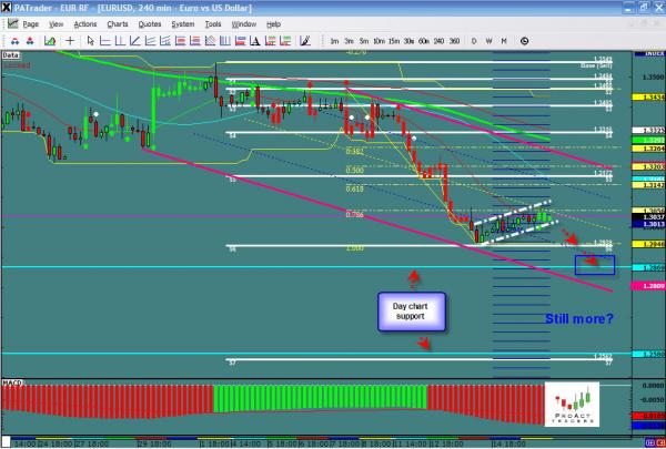 eurusd-ws45.jpg