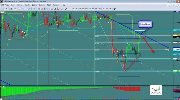 eurusd-ws48a.jpg