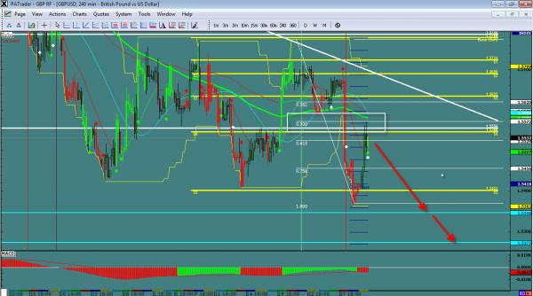 gbpusd-WS12-1.jpg