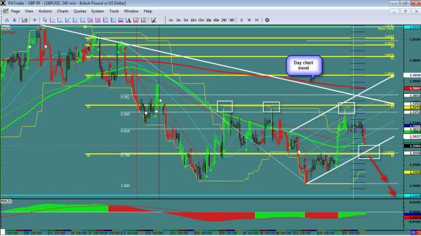 gbpusd-WS48.jpg