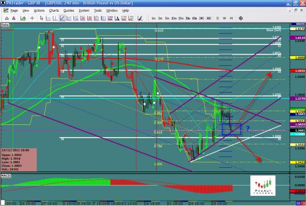 gbpusd-ws43.jpg