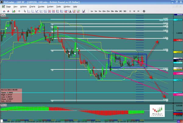 gbpusd-ws44.jpg