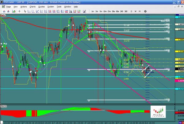 gbpusd-ws45.jpg
