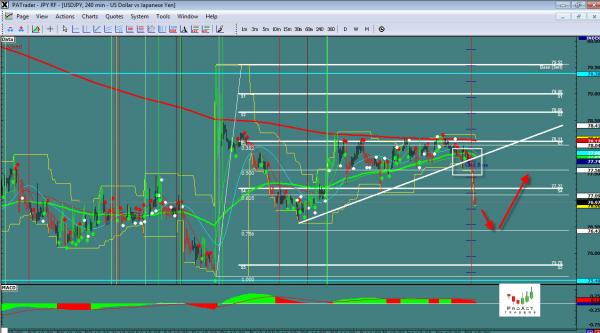 usdjpy-WS12-1.jpg