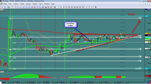 usdjpy-WS48.jpg