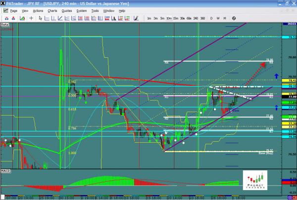 usdjpy-ws43.jpg