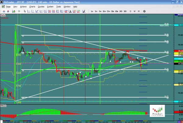 usdjpy-ws44.jpg