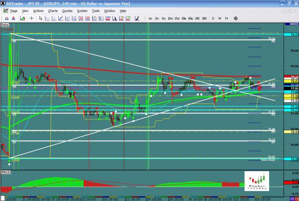 usdjpy-ws45.jpg