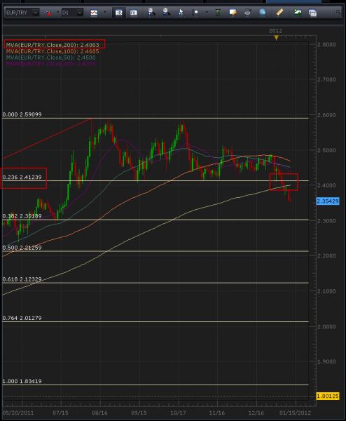 1-12-2012_7-35-19_AM_eurtry.png