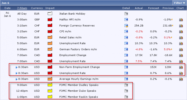 1-6-2012_ECONOMIC_CALENDAR.png