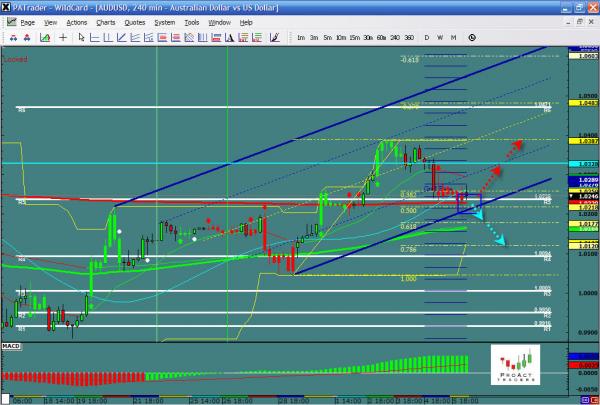 AUDUSD-01-06.jpg