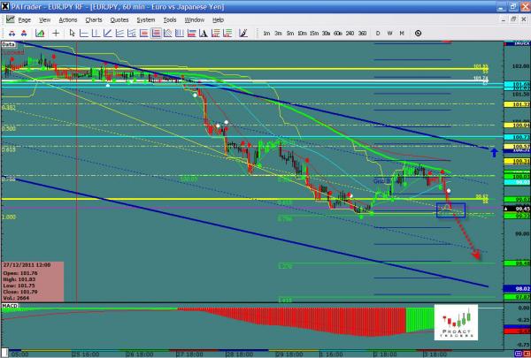 EURJPY-01-04.jpg