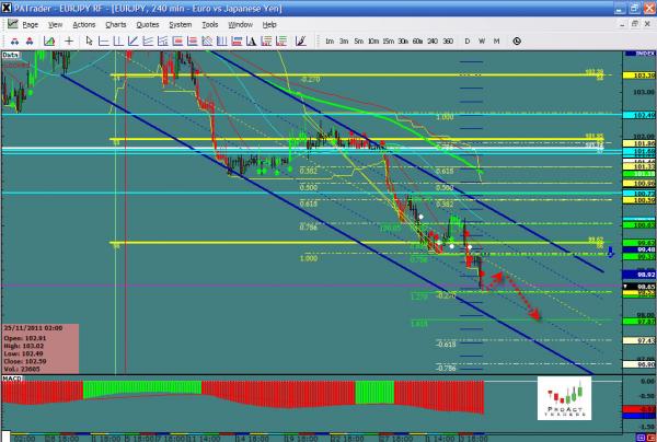 EURJPY-01-05.jpg