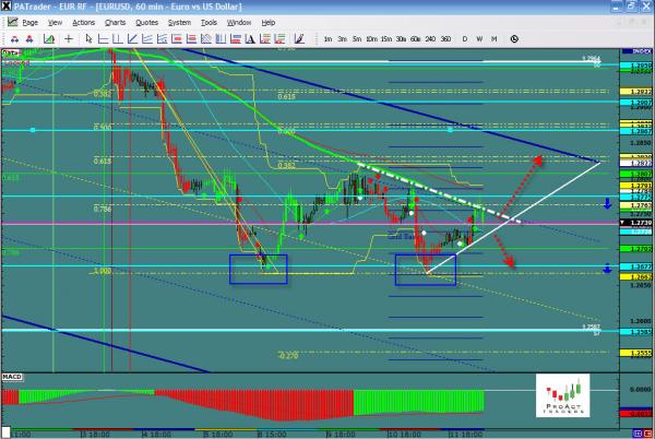 EURUSD-01-12.jpg