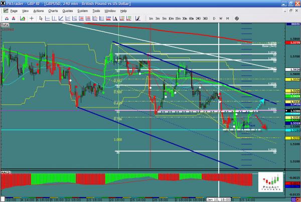 GBPUSD-01-17-12.jpg