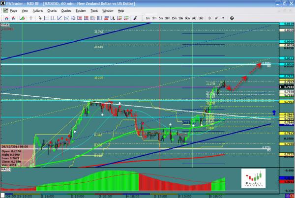 NZDUSD-01-10.jpg