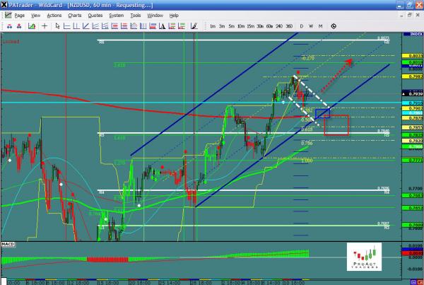 NZDUSD-01-13.jpg