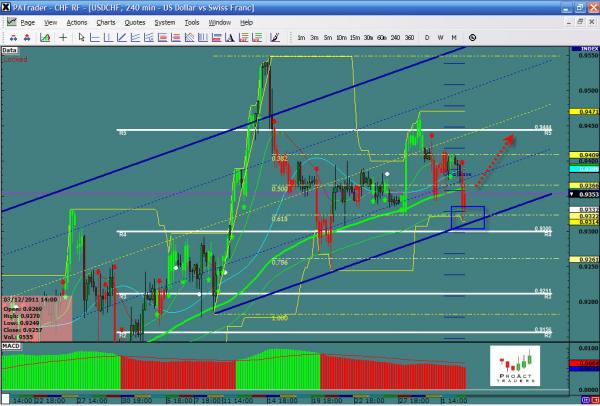 USDCHF-01-03.jpg