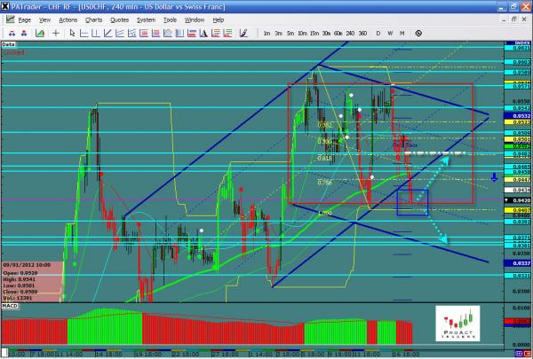 USDCHF-01-18-12.jpg
