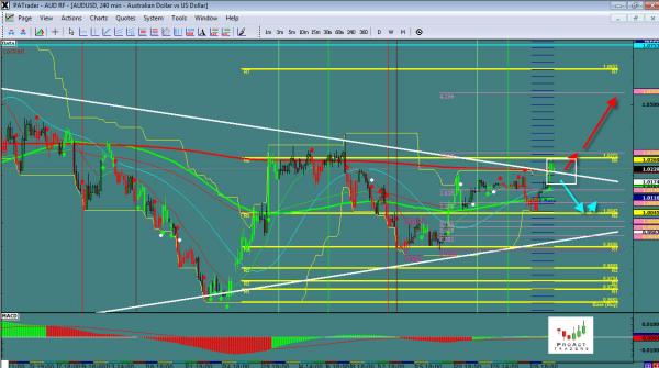 audusd-WS12-1.jpg