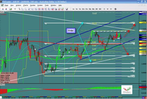 audusd-ws1-3.jpg