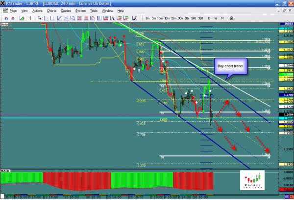 eurusd-ws1-3.jpg