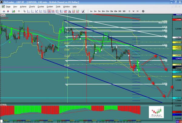 gbpusd-ws1-3.jpg