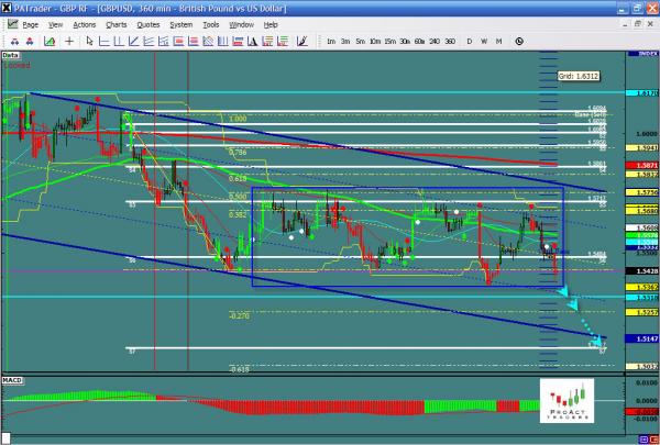 gbpusd-ws12-2.jpg