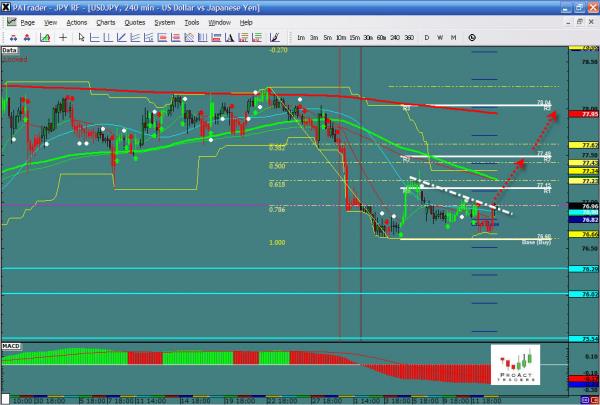 usdjpy-ws1-3.jpg