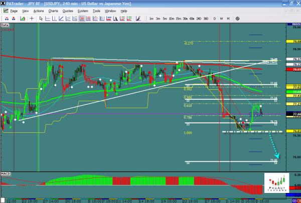 usdjpy-ws12-2.jpg