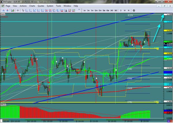 EURUSD-02-09-12.jpg